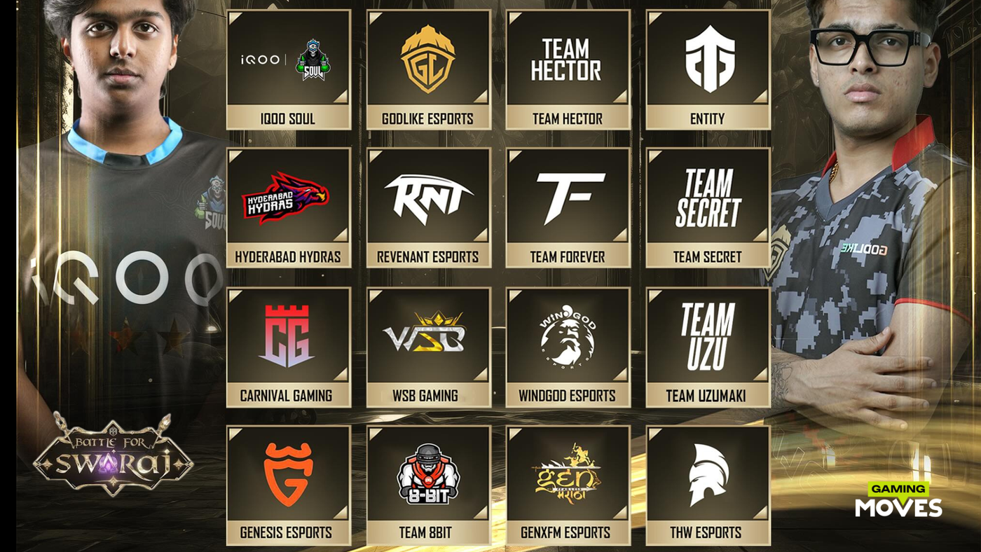 RA Esports BGMI Battle For Swaraj: Teams Qualify for Grand Finals