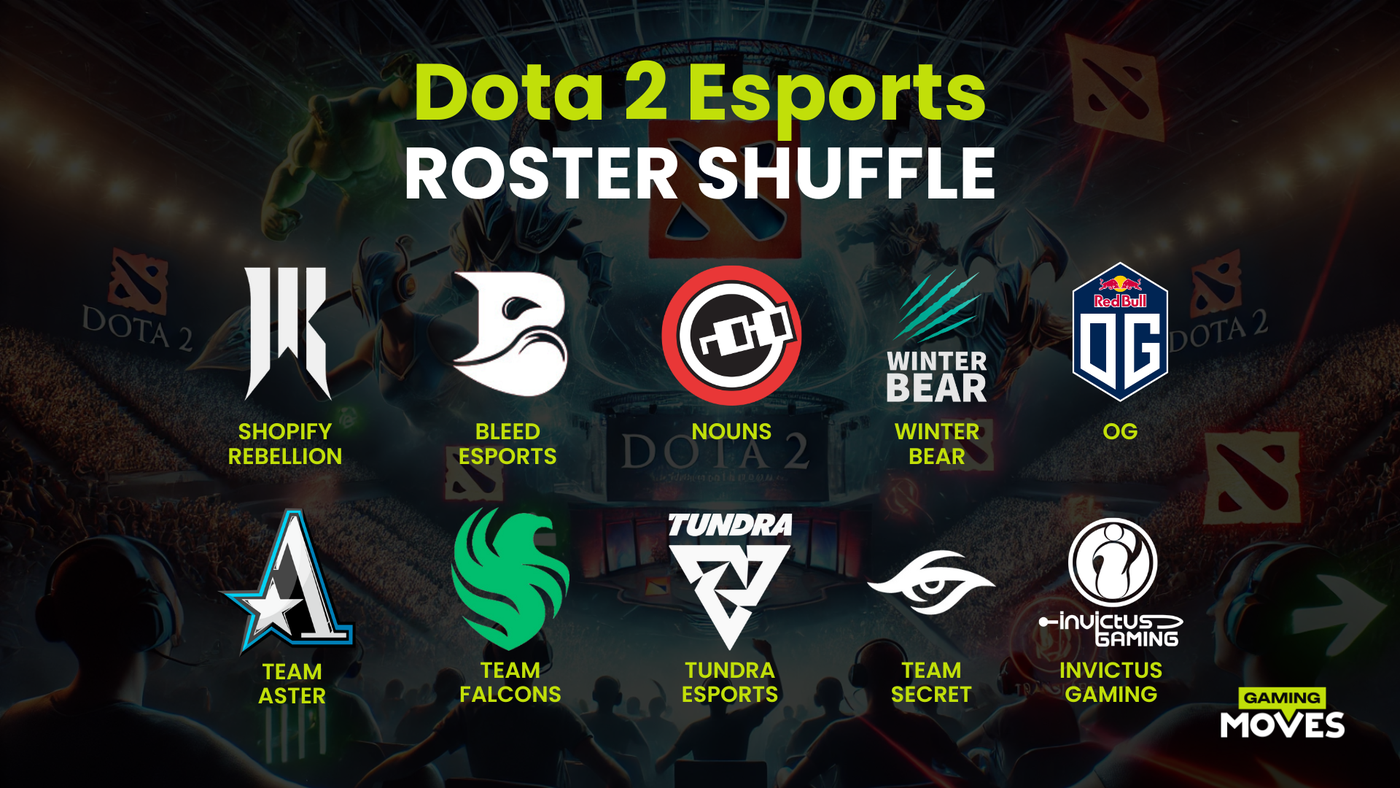 Dota 2 2024 Roster Shuffle: Transfers, Rumors, and Updates